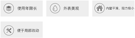 角鋼法蘭鍍鋅鐵皮風(fēng)管.png